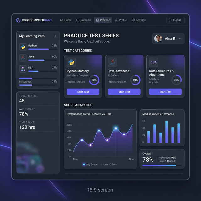 Comprehensive <br /> Practice Test Series