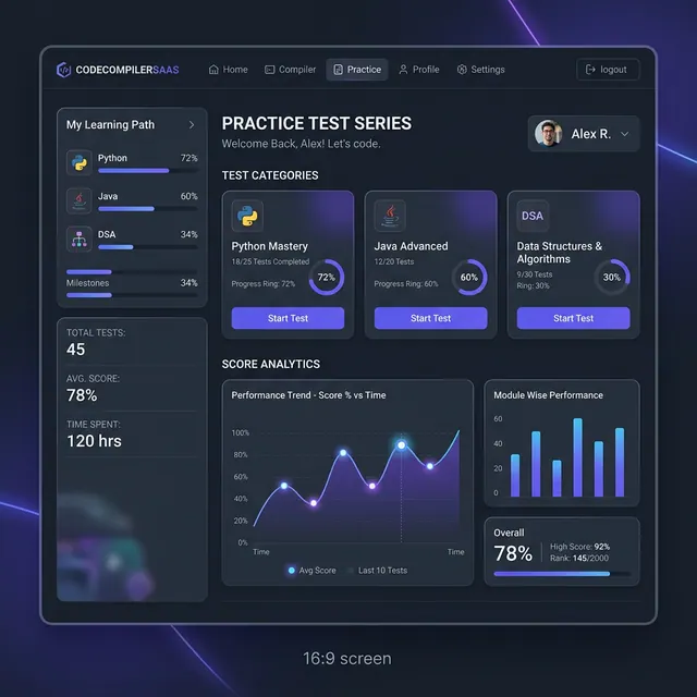 Comprehensive <br /> Practice Test Series